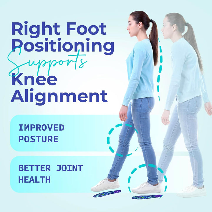 Akusoli™ - Pain Relief Insoles